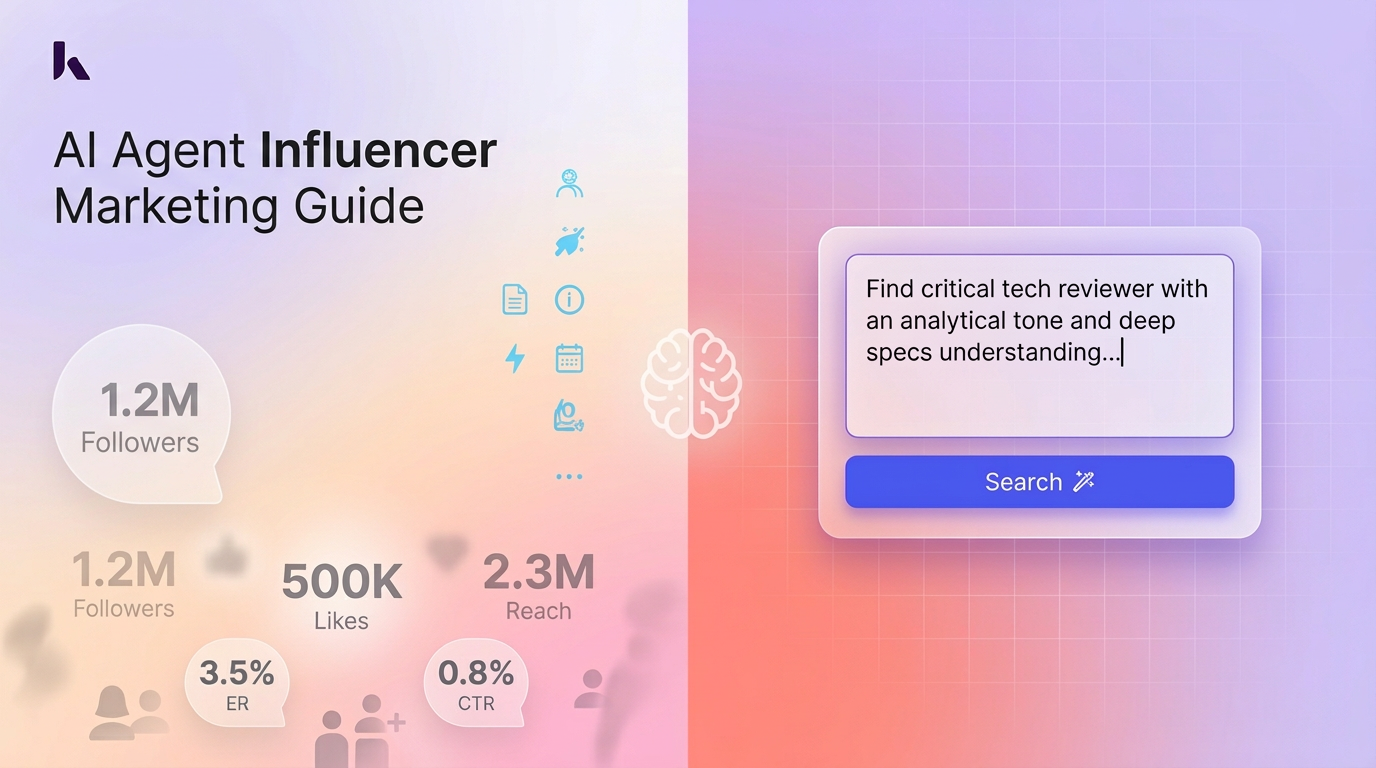 Agent IA marketing d'influence : le guide complet 2026
