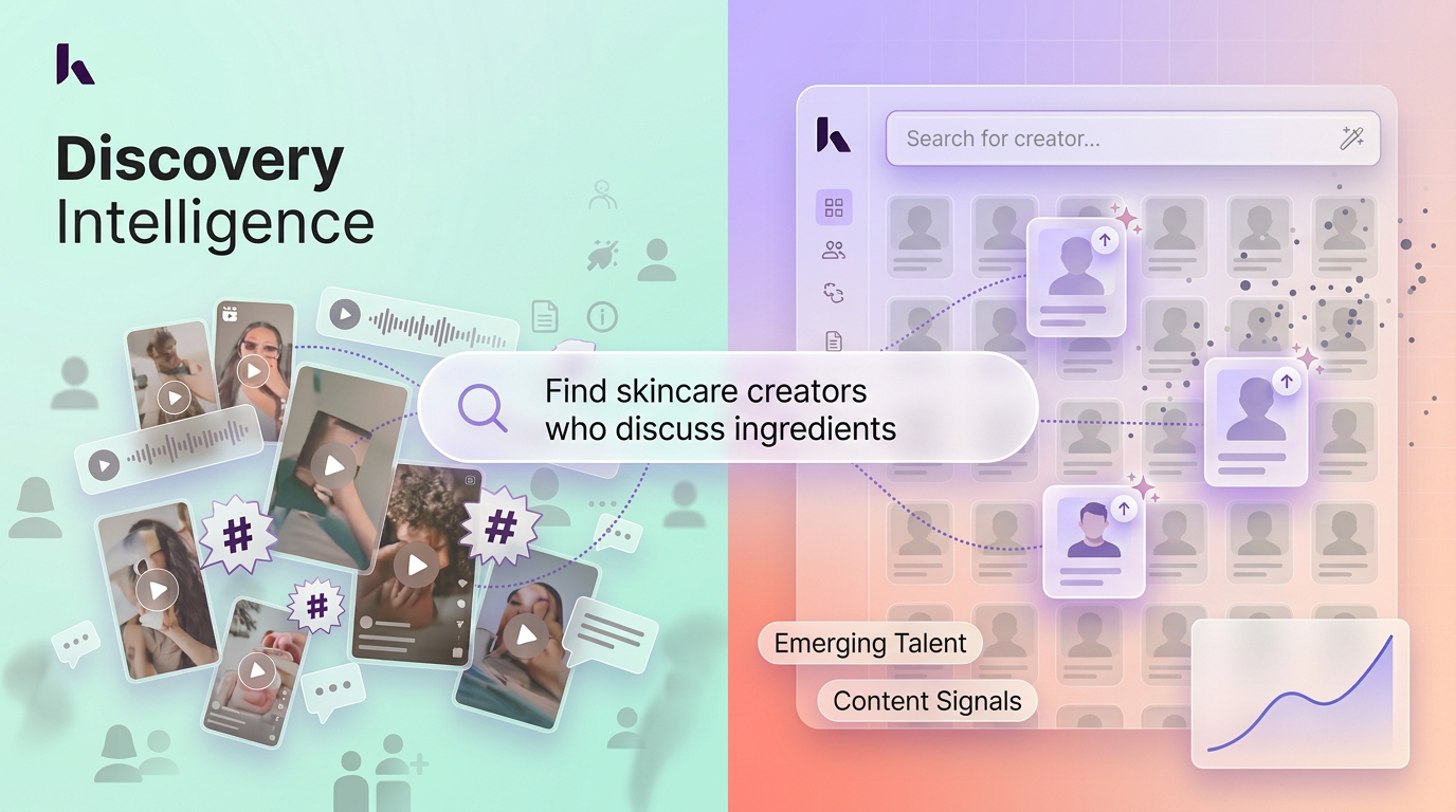 Discovery Intelligence : la découverte de créateurs par IA expliquée