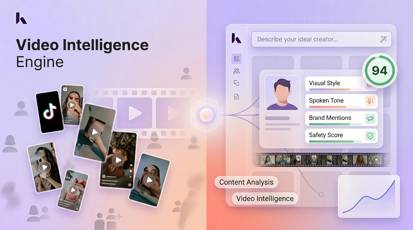 Qu'est-ce qu'un Video Intelligence Engine ? L'analyse vidéo d'influenceurs expliquée